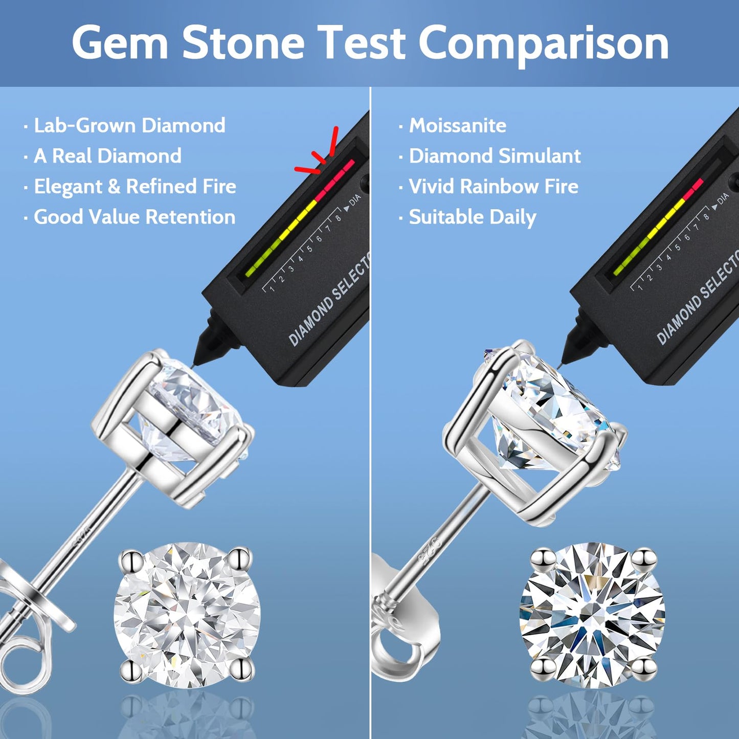 Lab Grown Diamond Stud Earrings for Women, 1/5-1-2 Carat Diamonds Earring 4-Prong D Color VVS1 Clarity, Hypoallergenic Sterling Silver Earring Diamond Jewelry for Women, Gift Box Included(3mm, Sterling Silver)