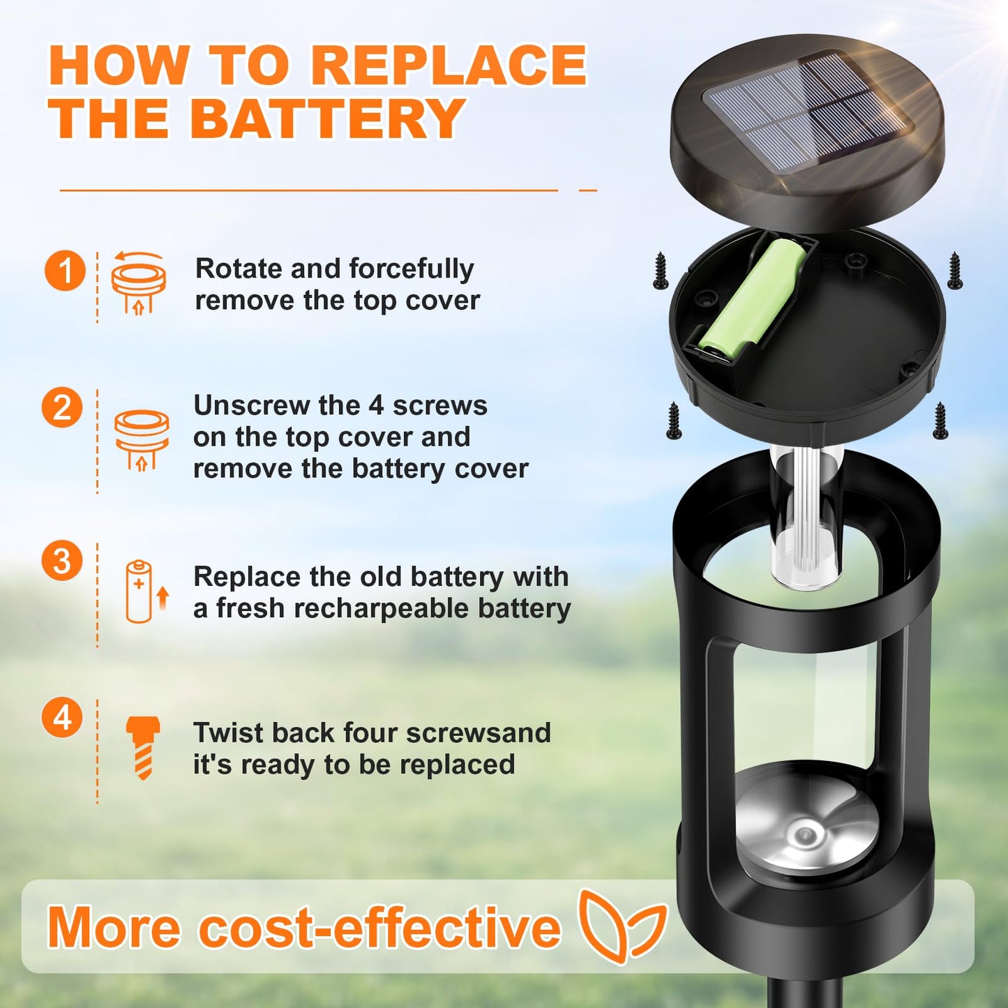 Viewsun Solar Lights Outdoor，8 Pack Solar Pathway Lights with Acrylic Wick and 3000K IP65 Waterproof Lights for Lawn Patio Walkway Driveway Decor Landscape