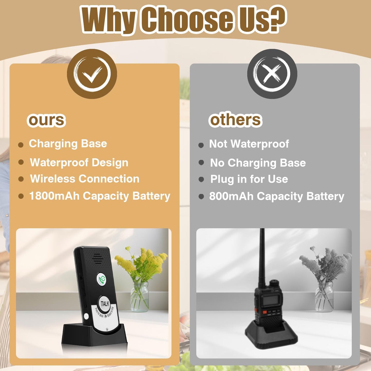 Intercoms for Home, 2 Way Intercom, Super Long Range Intercom System, 410m to 490m Home Intercom System for Home Hospital Office