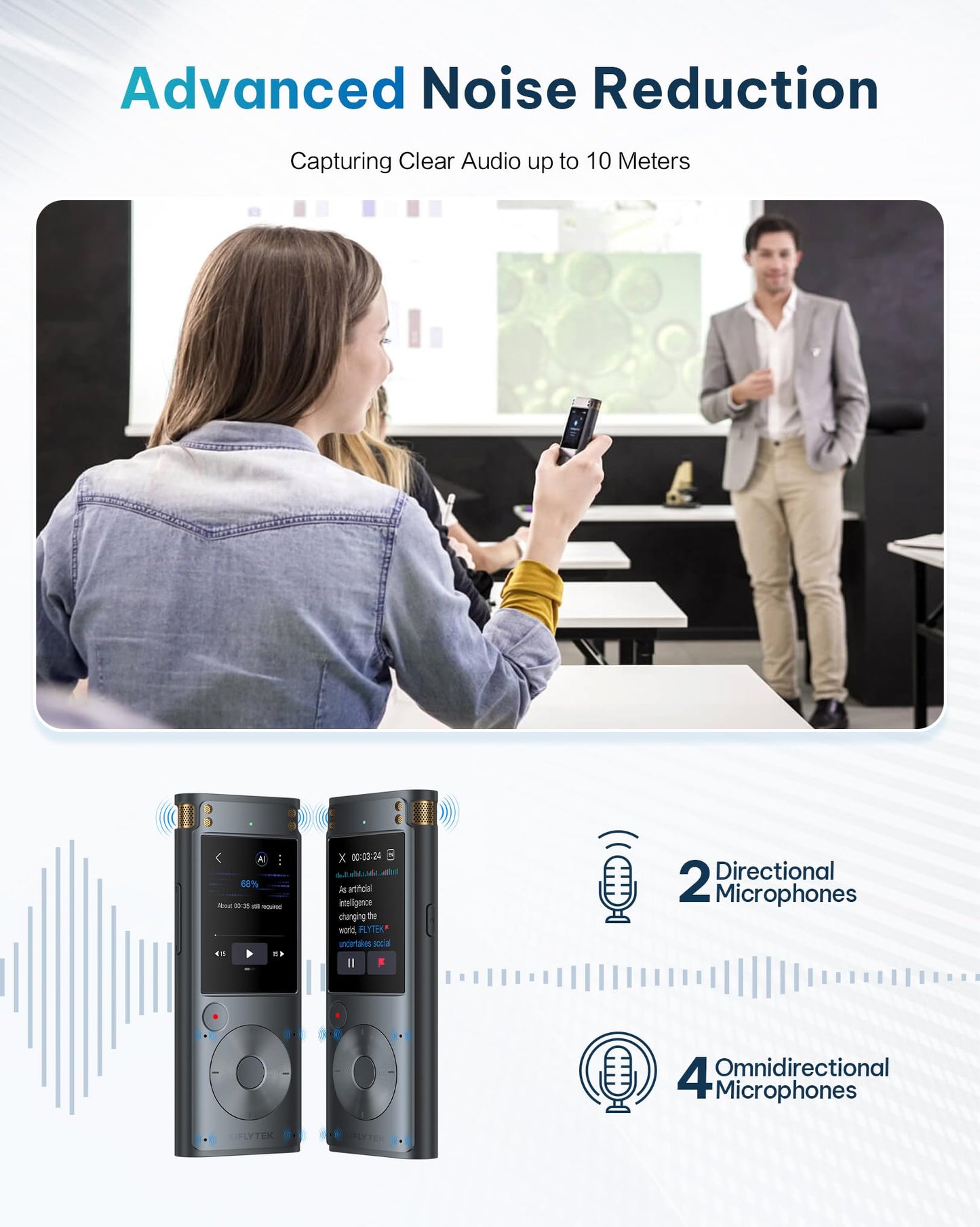iFLYTEK AI Voice Recorder with Playback & Voice Activated Recording, 32GB Digital Audio Recorder Device for Lectures, Real-Time Transcription, Noise Reduction - Ideal Spy Hidden Recorder, 302Pro