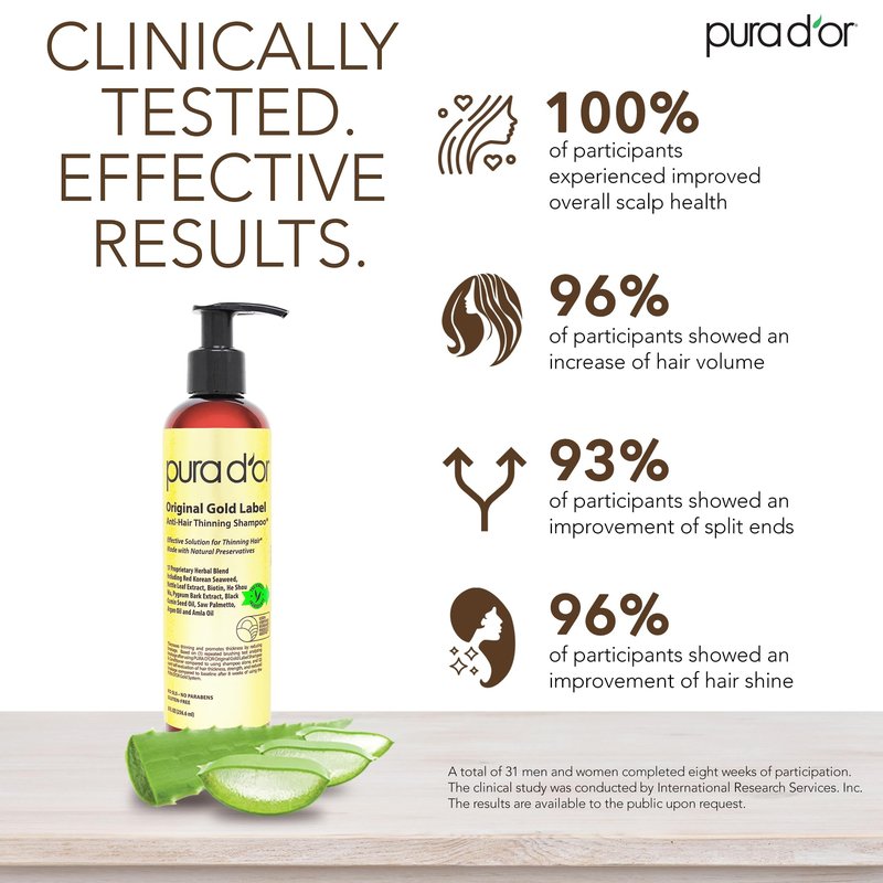 PURA D'OR Anti-Thinning Biotin Shampoo and Conditioner, CLINICALLY TESTED Effective Results, Herbal Blend Thickening Products For Women & Men, Original Gold Label Set, Natural Earthy Scent, 8oz x2