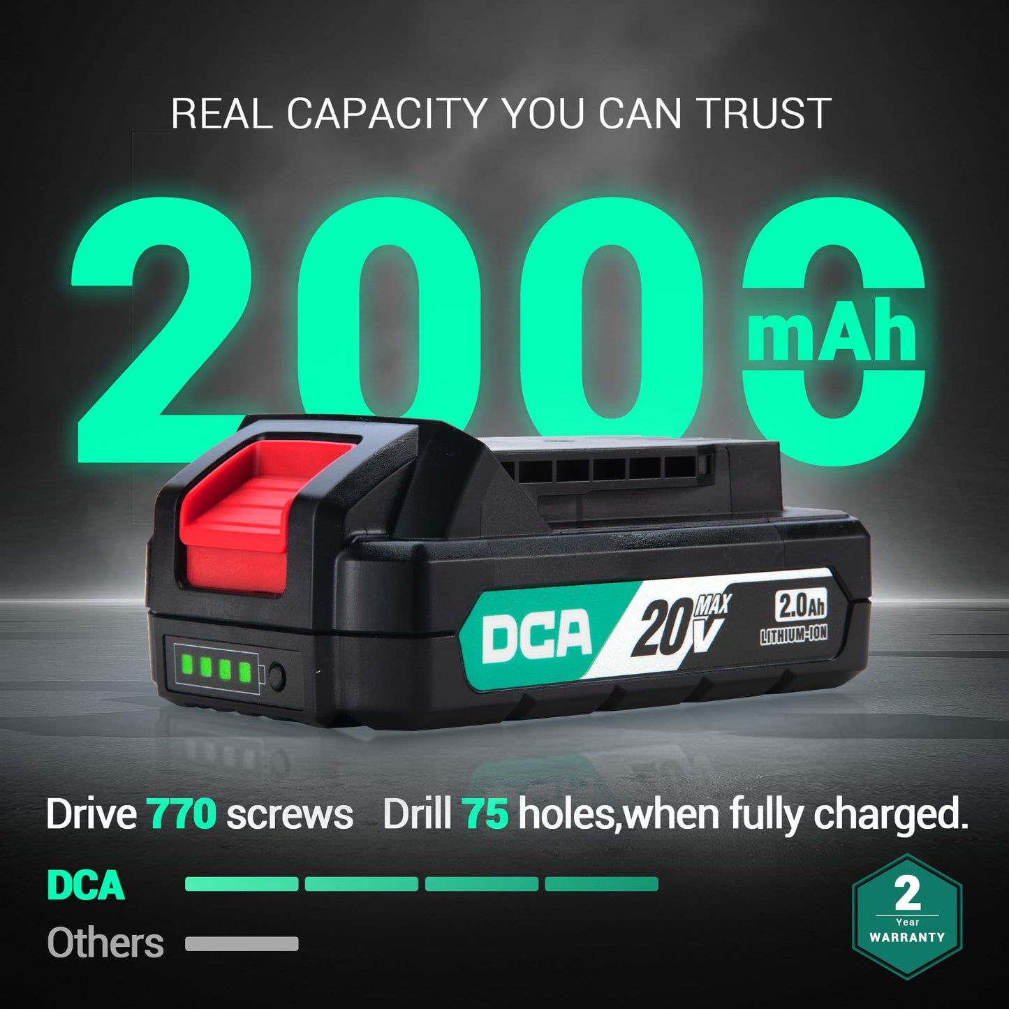 DCA 20V Cordless Hammer Drill Set, 354 In-lb Torque, 1/2" Keyless Chuck, 22500 IPM, 2 Variable Speeds, 18+1+1 Position, Power Impact drill with 14 Drill/Driver Bits for Brick, Metal, Wood ADJZ2035i13