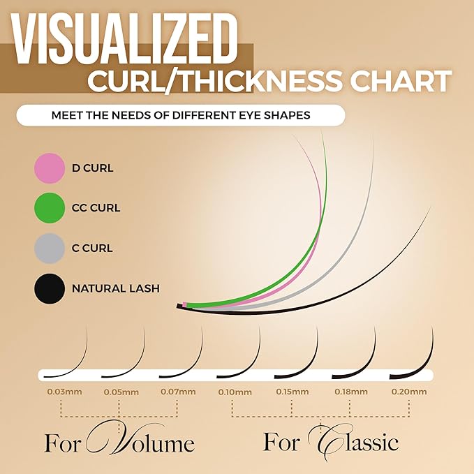 LASHVIEW 0.20 Thickness Silk D Curl Fake Eyelash Extensions Mixed Tray 8-15mm Natural Thick Lashes Individual Semi-Permanent Eyelashes Application for Professional Salon Use