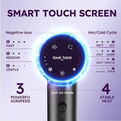 Hair Dryer, Professional Ionic Hair Dryer for Fast Drying, Low Noise, Lightweight, 600 Million Negative Ions High-Speed Hair Blow Dryer with Diffuser for Curly Hair Women, Men, Home, Travel, Salon