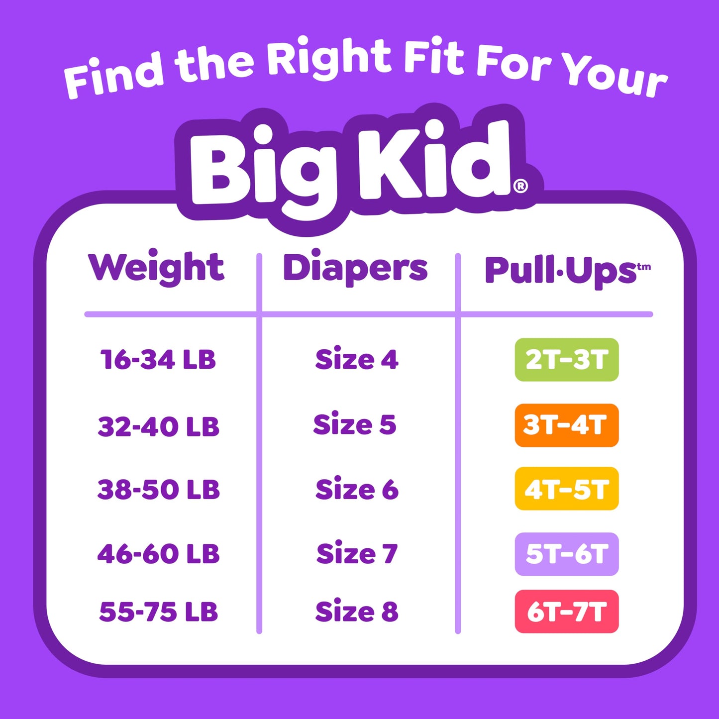 Pull-Ups Boys' Potty Training Pants, Size 6T-7T Training Underwear (55-75 lbs), 72 Count