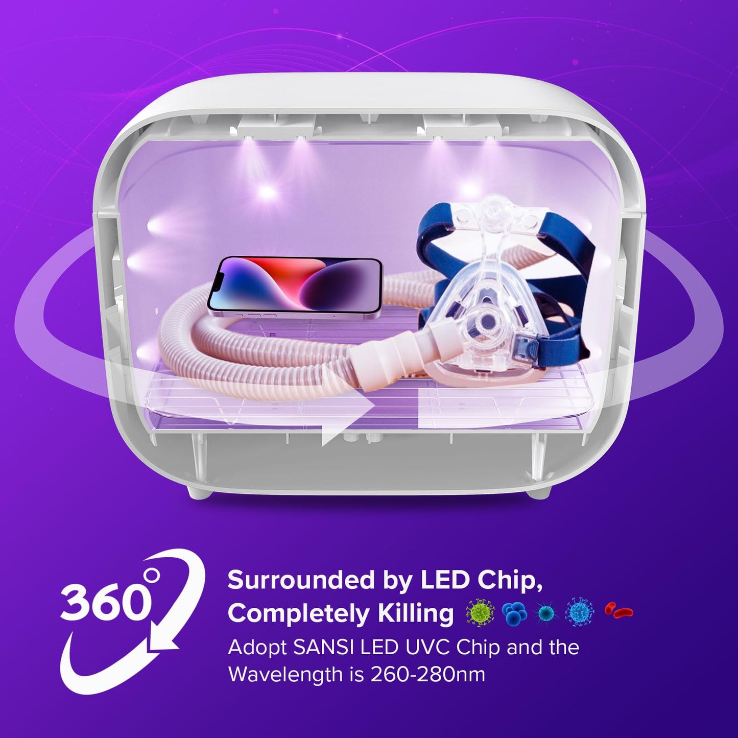 SANSI UV Light Sanitizer Box with 360° UVC Chips, Sanitizes in 5 Minutes 5.1L Large Capacity Sanitizer for Baby & The Whole Family (15W)