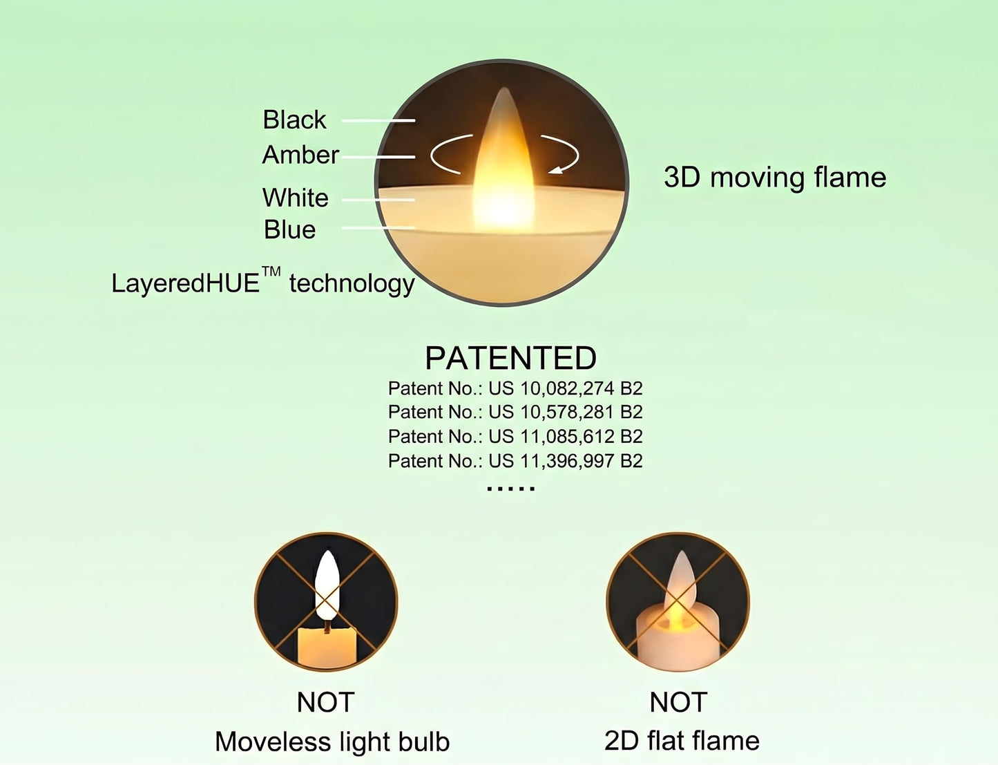 CozierGlow Flameless Pillar Candles Flickering with Remote Timer, Battery Operated LED Candles Up to 400 Hours, 3D Moving Flame Real Wax Candles. (Ivory Melted Top)
