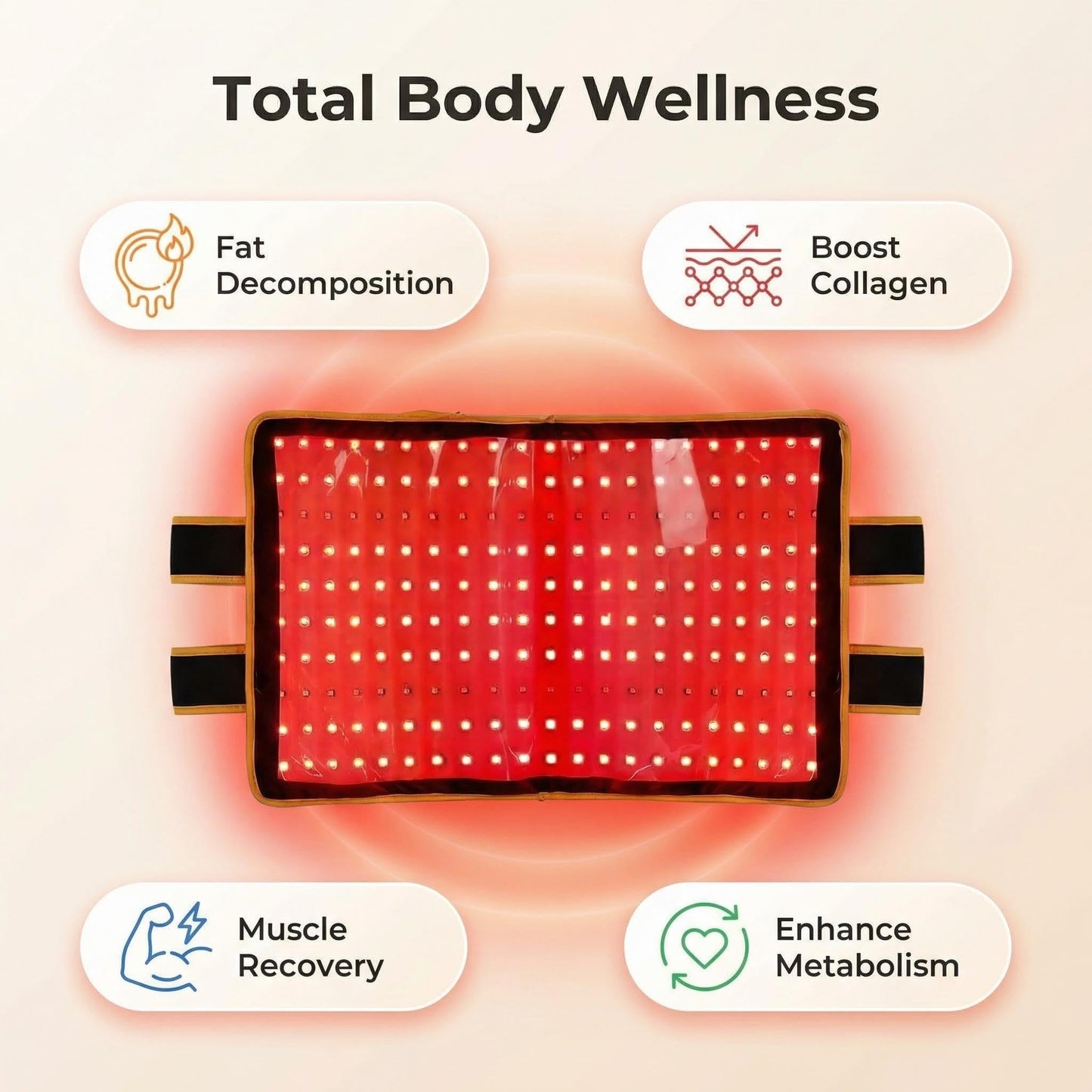 635/850nm Red Light Therapy Belt Lipo Wrap Mat Body Slim Belly Pad,Large Size, 210 Light Beads, Especially Suitable for Removing Abdominal and Thigh Fat