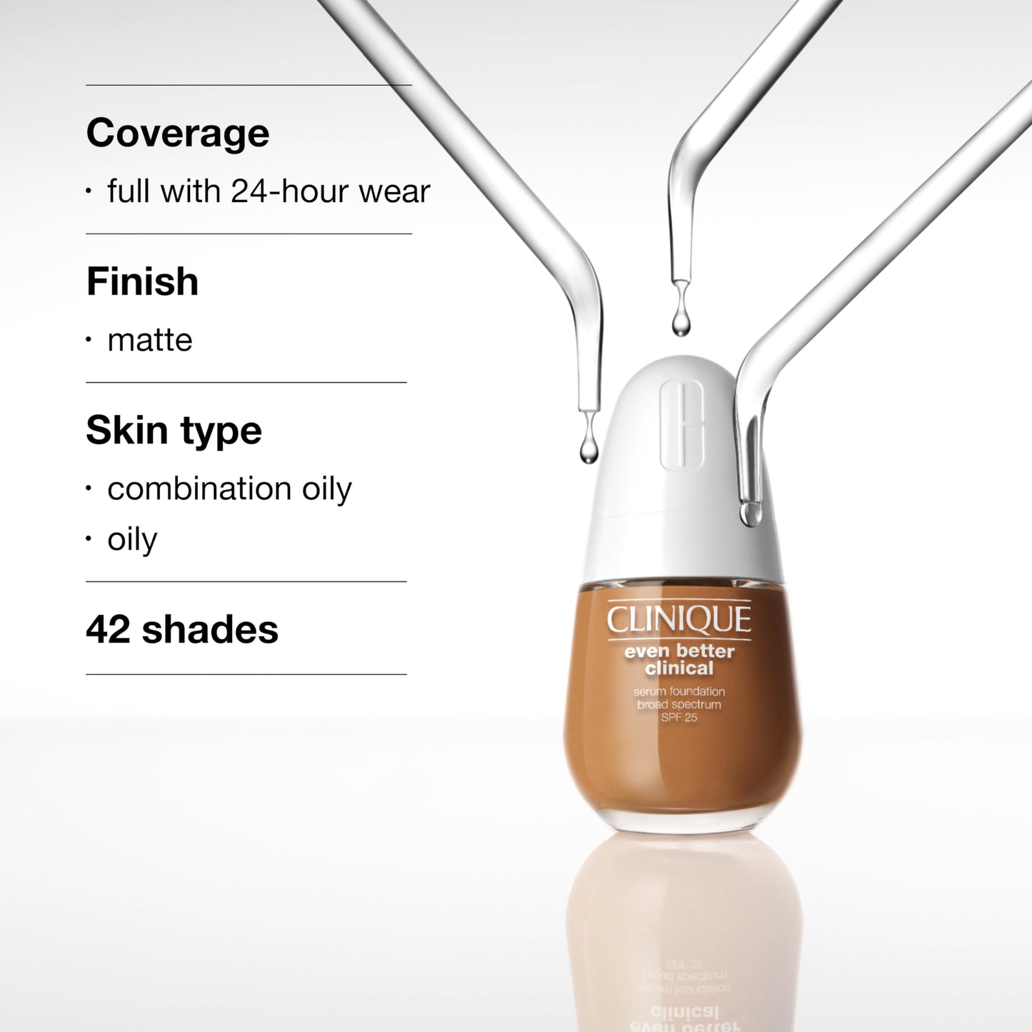 Clinique Even Better Clinical Serum Liquid Foundation SPF 25 With Vitamin C, Salicylic Acid + Hyaluronic Acid For Combination to Oily Skin Types | Full Coverage + Matte Finish, Stone, 1 Fl Oz
