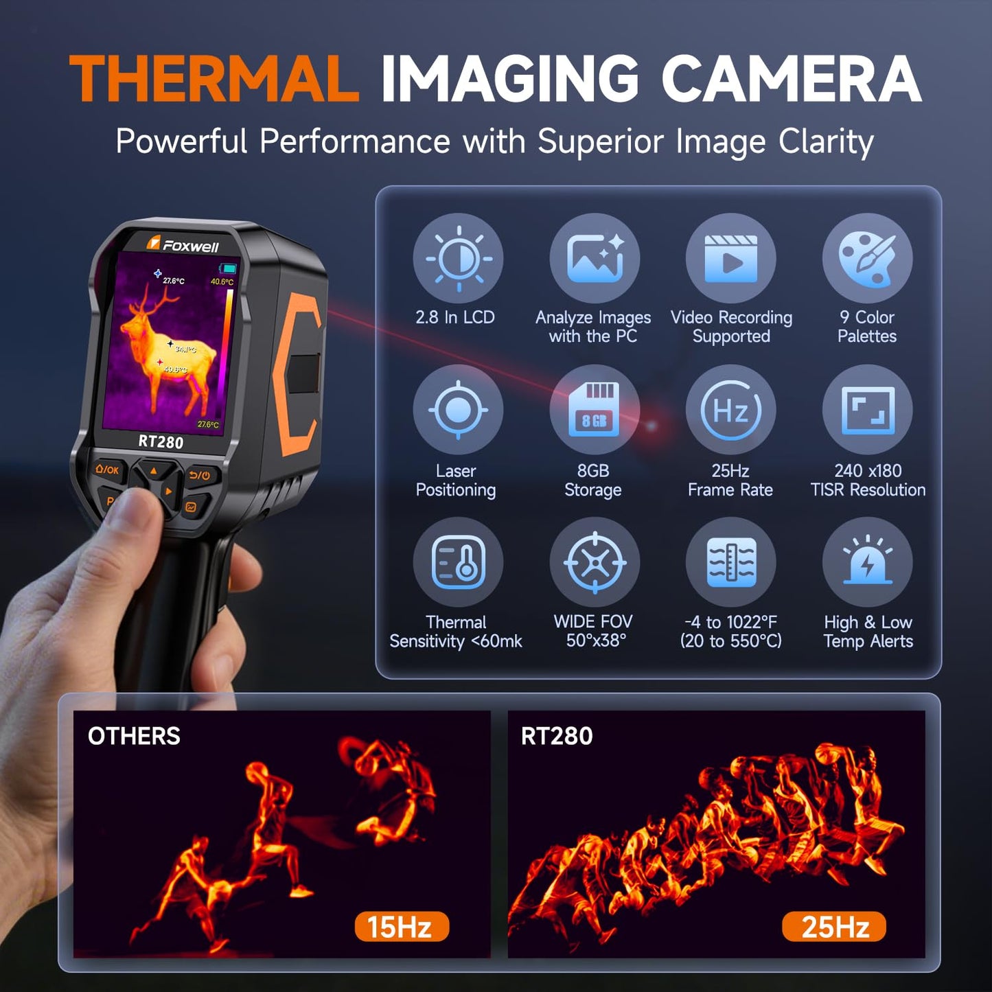 FOXWELL RT280 Thermal Imaging Camera, 320 X 240 2.8" LCD Screen Thermal Camera, TISR Resolution 240 x 180, 25Hz Handheld Infrared Cameras with Laser, PC Analysis, Photo & Video Recording, 8GB Storage