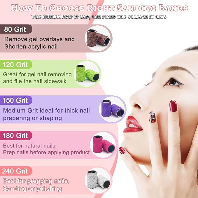 100Pcs Nail Sanding Bands for Nail Drill 240Grit, Fine Grit Nail Sanding Bands for Nail Drill with 3/32” Nail Sanding Bit for Natural Nail, Nail Drill Sanding Bands Set for Manicure & Pedicure