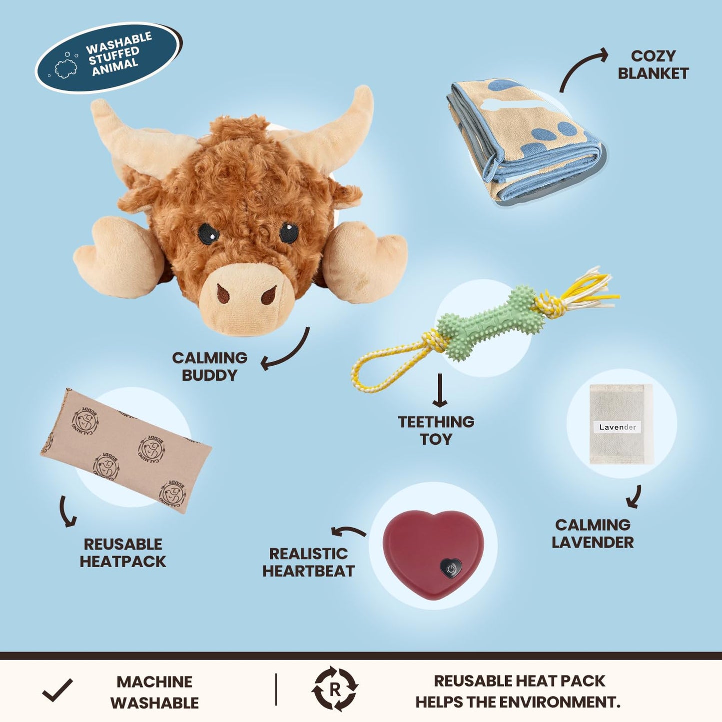 calming buddy - Cow Kit – Puppy Heartbeat Toy Sleep Aid for Dogs, Anxiety Relief Plush Toy with Heat Pack & Lavender, Includes Blanket & Squeaky Toy for All Breeds