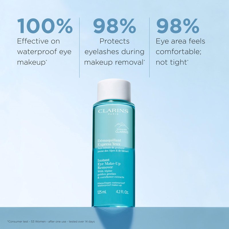 Clarins Instant Eye Make-Up Remover | Bi-Phase Remover For Heavy and Waterproof Eye Make-Up | Cleanses, Softens, Hydrates | Conditions Lashes | Ophthalmologist Tested | All Skin Types | 4.2 Ounces