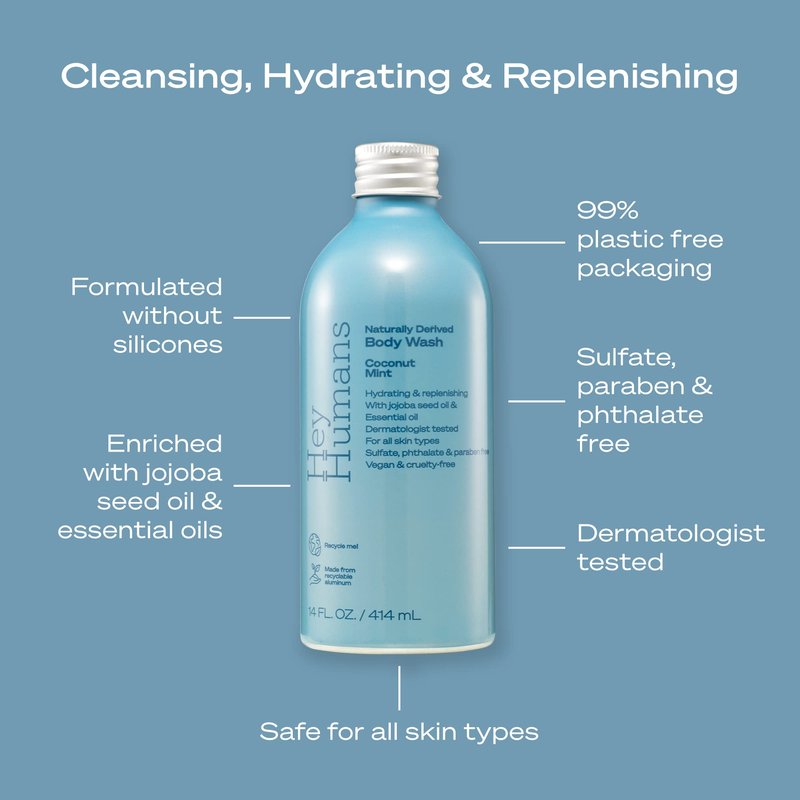 Hey Humans Coconut Mint Moisturizing Body Wash with Natural Ingredients & Jojoba Oil | Clean, Vegan, Sulfate Free Bath & Body Wash for Women & Men | Recyclable Bottle, 14 fl. oz. - Pack of 3