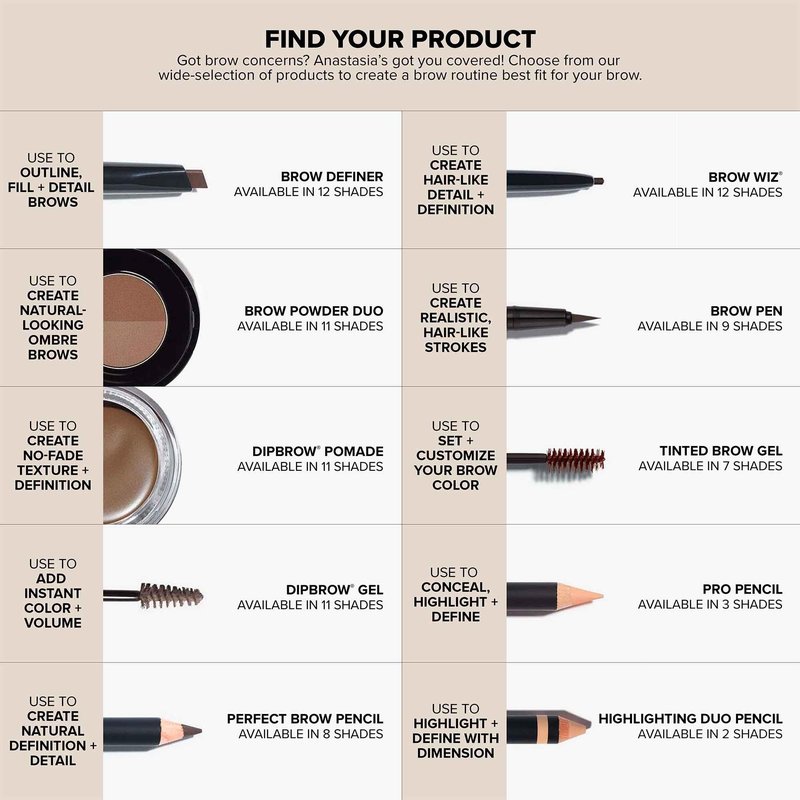 Anastasia Beverly Hills Perfect Brow Pencil - Dual-Ended Eyebrow Pencil with Spoolie Brush, Full-Pigment Powder-Like Formula for Natural-Looking Defined Brows - Blonde