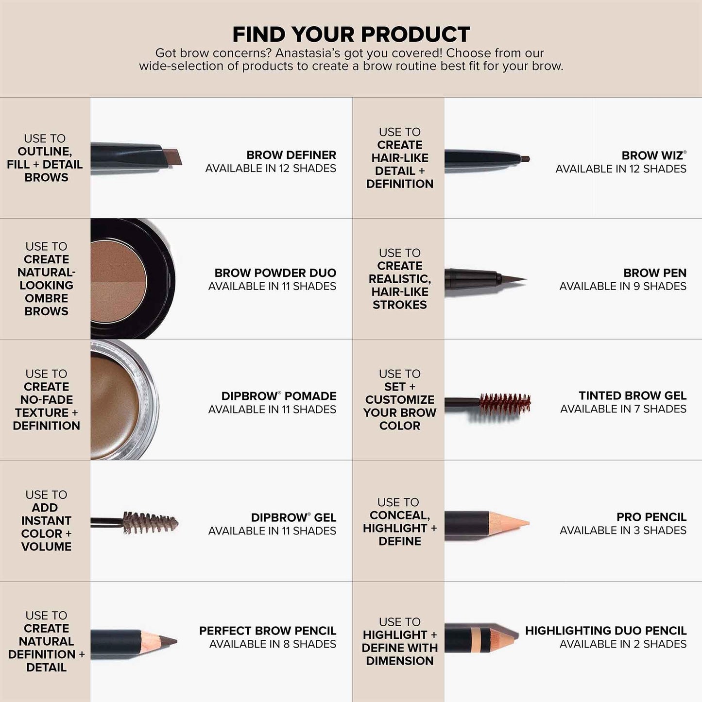 Anastasia Beverly Hills - Perfect Brow Pencil - Medium Brown