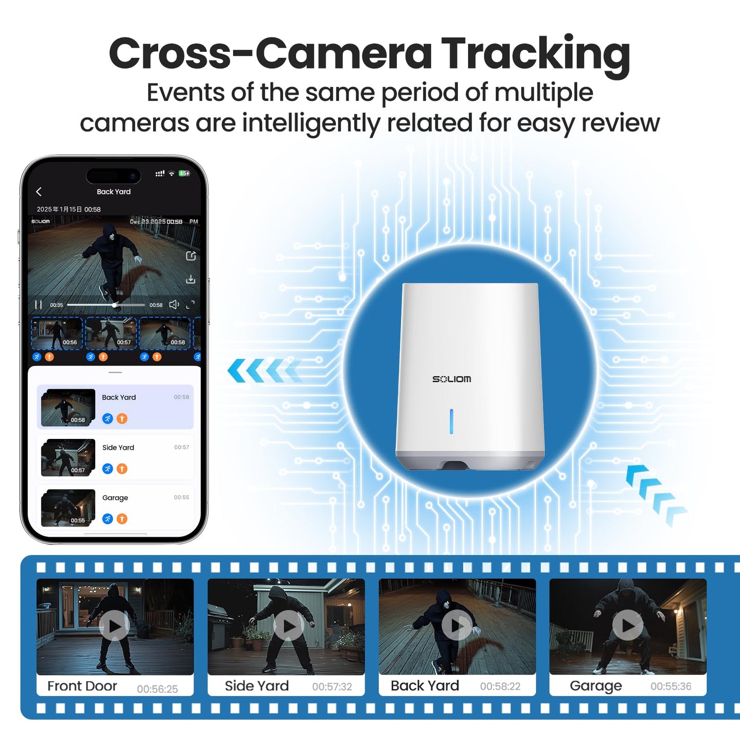 SOLIOM- True 5MP HD Security Cameras Outdoor Wireless, Add-On Camera, Solar Powered, Auto Tracking,Requires Soliombase, Soliombase Supports Up to 4 Cams