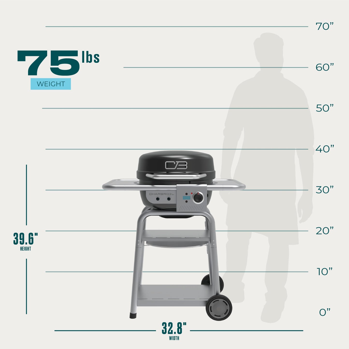 Charbroil 3-in-1 Dual Fuel Outdoor Bistro Pro Electric Grill & Griddle + Charcoal Mode BBQ, Black - 25302145