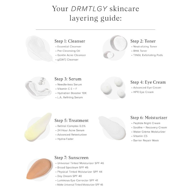 DRMTLGY Needle-less Serum - Anti-Aging Serum for Fine Lines & Wrinkles - Niacinamide Serum with Potent Blend of Hyaluronic Acid, Peptides & Ceramides