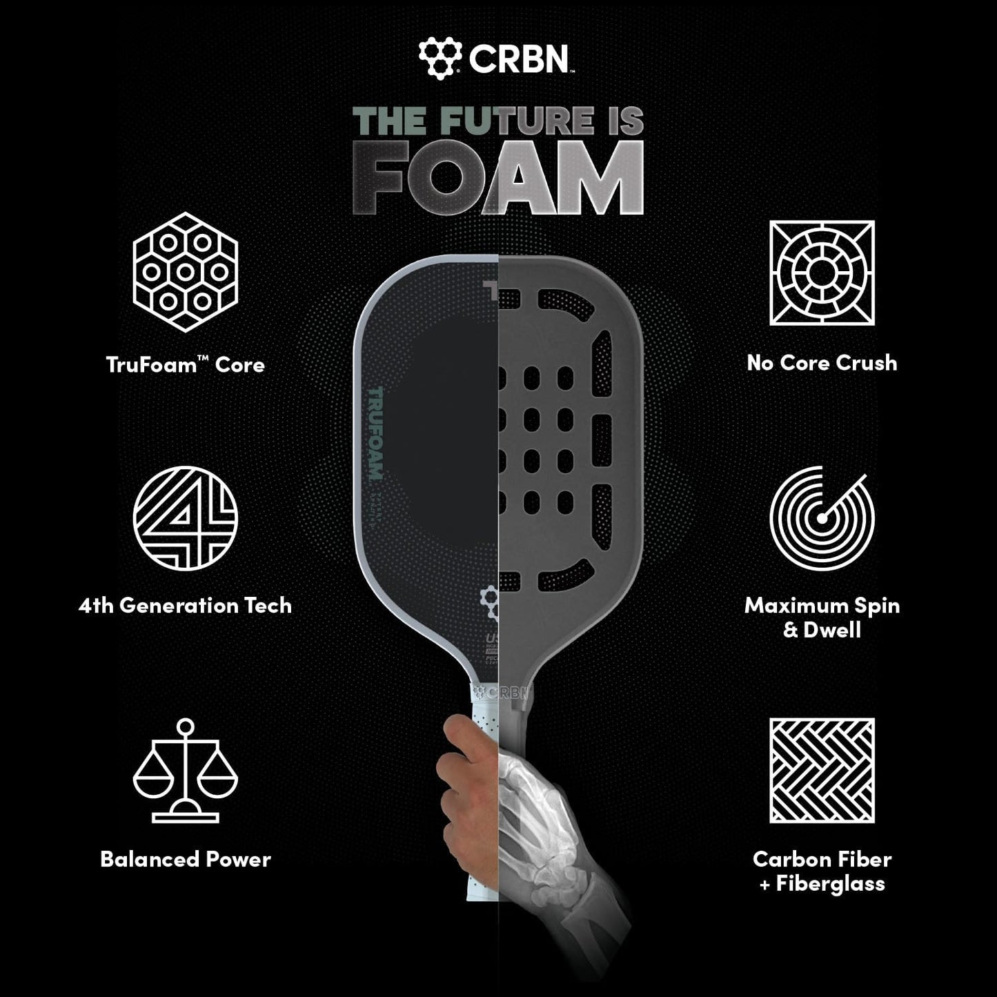 CRBN Pickleball - TruFoam Genesis - Carbon Fiber Pickleball Paddle - First-Ever 100% Foam Core Performance Paddle (Hybrid, Aerocurve).