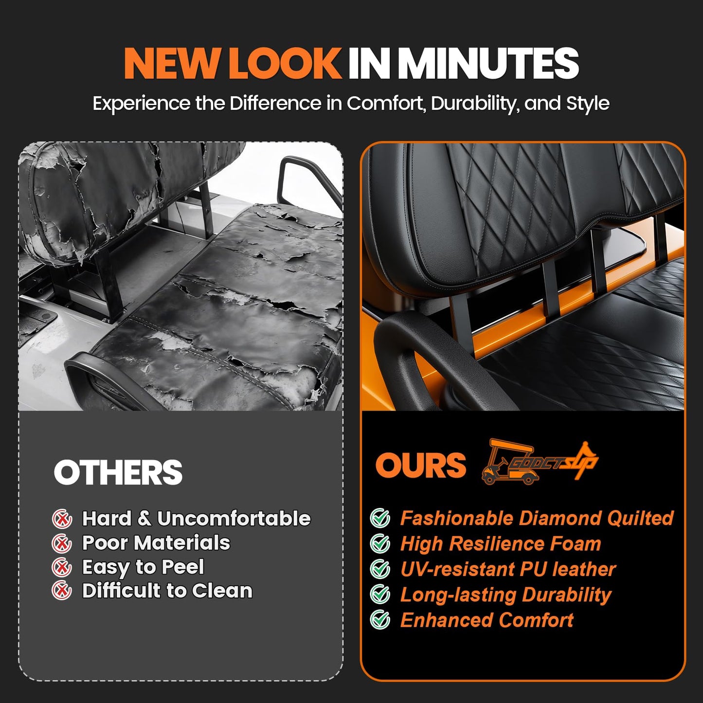 GODCTSUP Upgrade Golf Cart Front Seat Replacement Cushion Assembly Kit for Club Car Precedent 2012-Up, Club Car Seat Cushions- Premium Sponge Soft Seat Cushion and Backrest Set (Without Armrest)