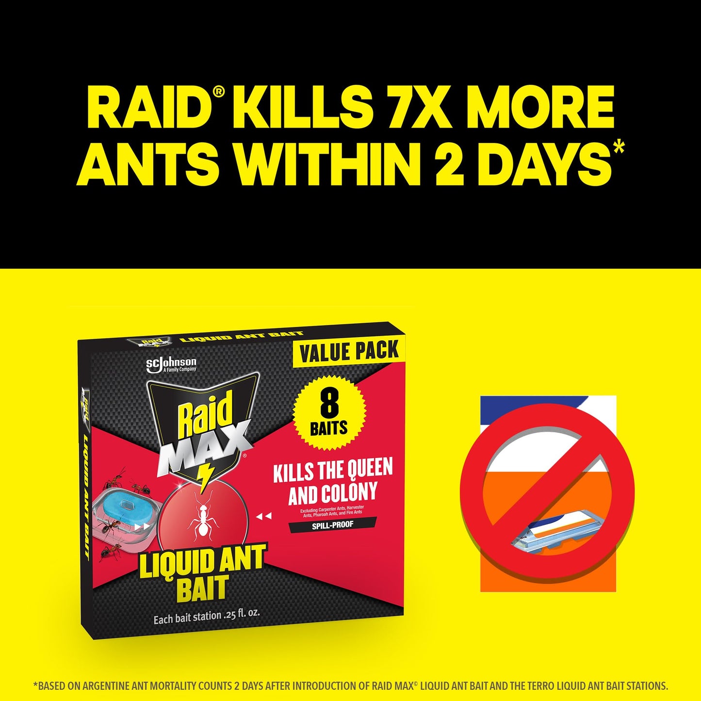 Raid MAX Liquid Ant Bait - Ant Traps Indoor and Outdoor Use – Insect Repellent & Pest Control That Kills Ants Where They Breed - 8 Count
