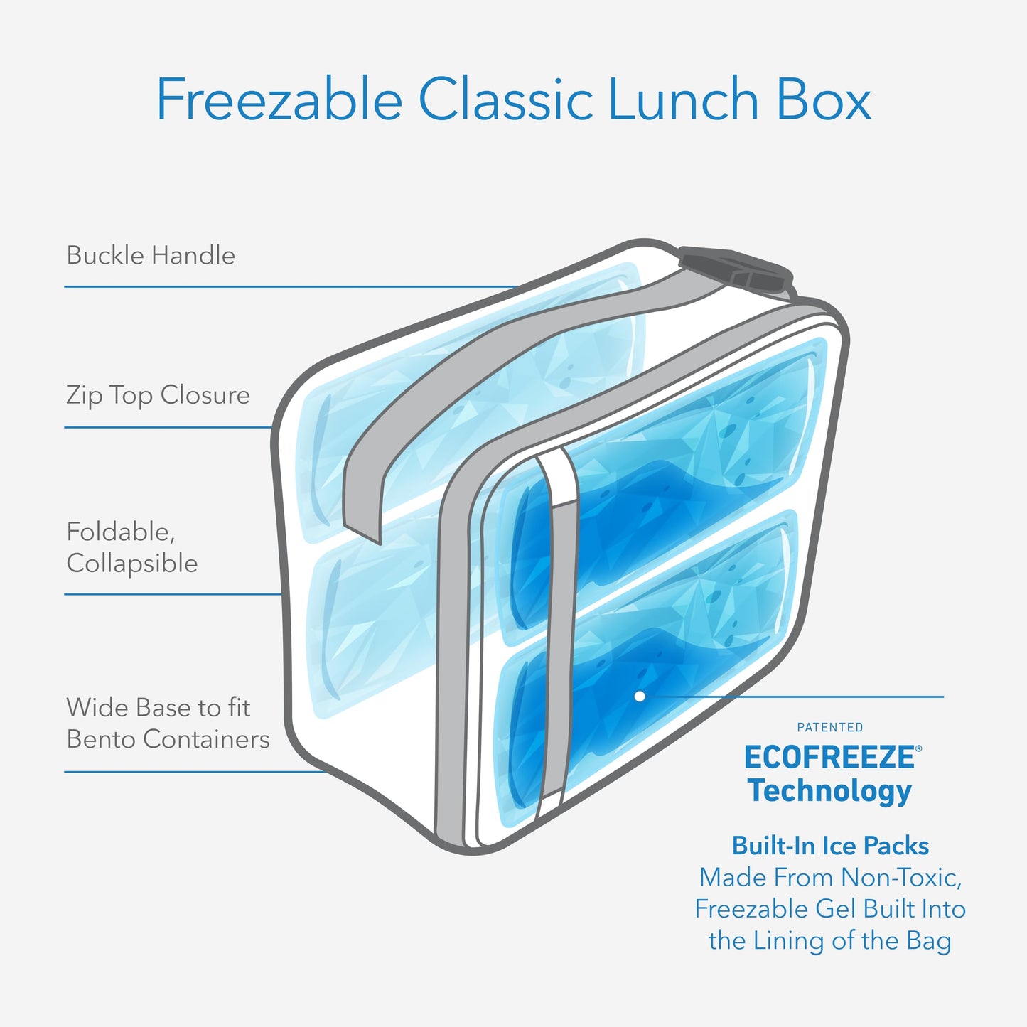 PackIt Freezable Classic Lunch Box, Checked Out, Built with EcoFreeze Technology, Collapsible, Reusable, Zip Closure With Zip Front Pocket and Buckle Handle, Perfect for School Lunches