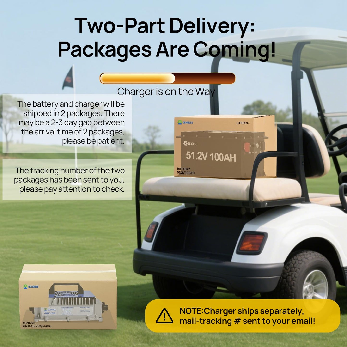 DC HOUSE 48V 100Ah Lithium Golf Cart Battery, Sturdy Metal Case Lifepo4 Battery with 48V 18A Charger, Bluetooth Mobile APP &Touch LCD Monitor, Built-in Smart 200A BMS, Peak Current 1000A Max