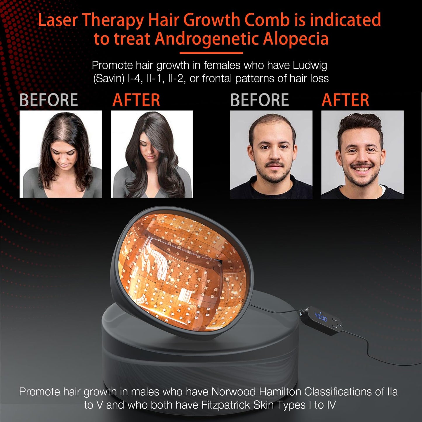 PUPCA Laser Cap (FDA Cleared), Professional Medical Grade Laser Hair Growth Treatment Product for Men & Women, Red Light Therapy for Hair Growth, Treat Alopecia