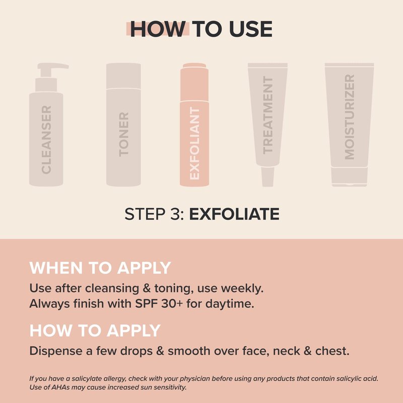 Paula's Choice RESIST Smoothing Treatment 10% AHA Face Exfoliator with Green Tea, Lactic, Glycolic & Malic Acids Liquid Exfoliant for Face, Anti-Aging for Normal to Dry Skin, Fragrance-Free, 1oz