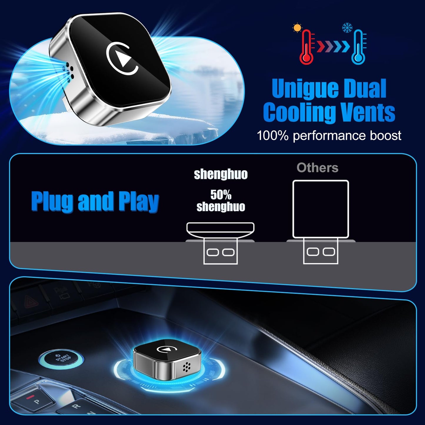 shenghuo 2026 Wireless Car Adapter - Universal Smart Screen Converter, USB-C/Type-C,Plug & Play, Zero Delay Needs Built-in Vehicle System (Silver)