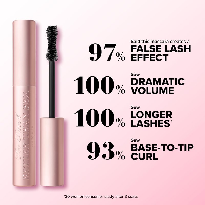 Too Faced Better Than Sex Volumizing and Lengthening Mascara | Vegan Formula, Dramatic Volume and Length|Cruelty-Free Eye Makeup + Hourglass Brush for False Lash Effect, Black, Travel Size, 0.17 Fl Oz
