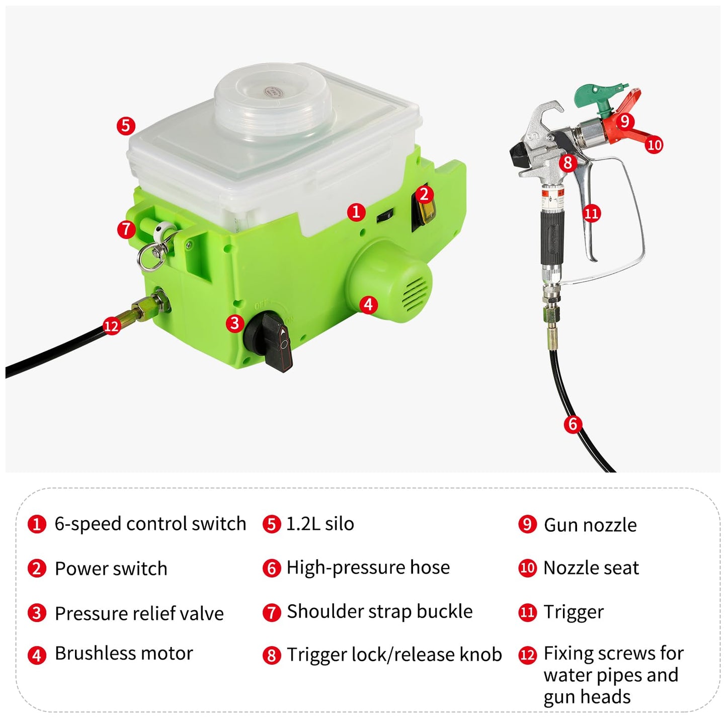 Cordless Airless Paint Sprayer, 500W High Efficiency Battery-Powered Spray Gun with 4000mAh Battery, 15MPa/3000PSI Pressure for Interior/Exterior Walls, Fence