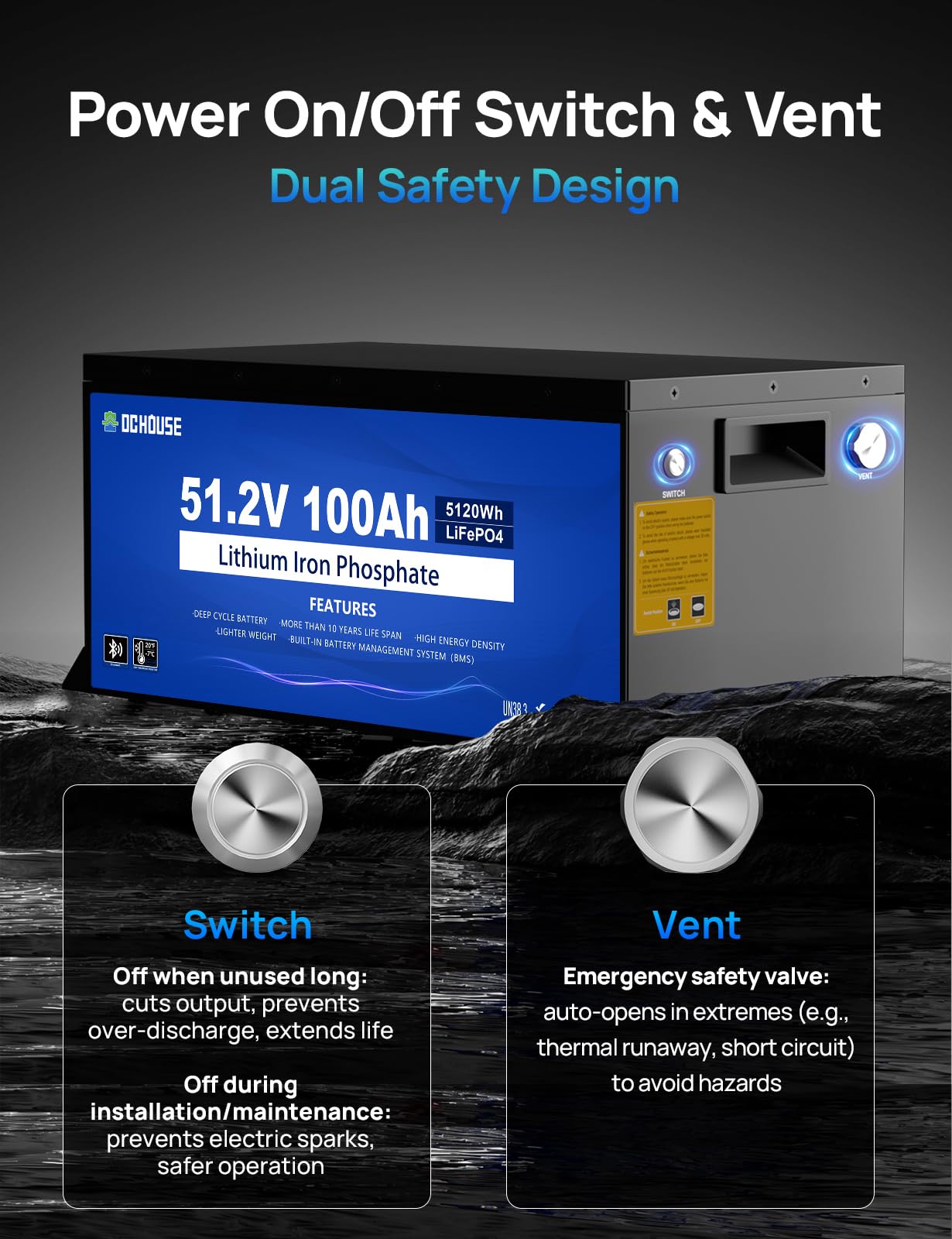 DC HOUSE Metal Case 48V 100Ah Pro Lithium Golf Cart Battery, 200A BMS Lifepo4 Battery with 48V 18A Charger, Bluetooth Mobile APP & LCD Monitor, Peak Current 700A