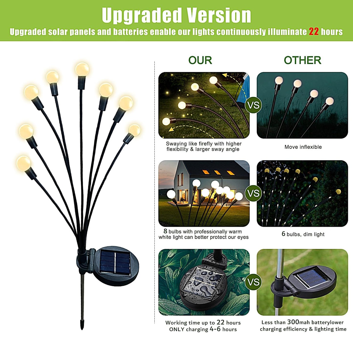 Flumy Solar Garden Lights Outdoor - 4 Pack 32 LED Firefly Lights Waterproof, Garden Decorations for Yard Patio Pathway Lawn Outside, Unique Gifts for Grandma Women, Solar Decor Warm White