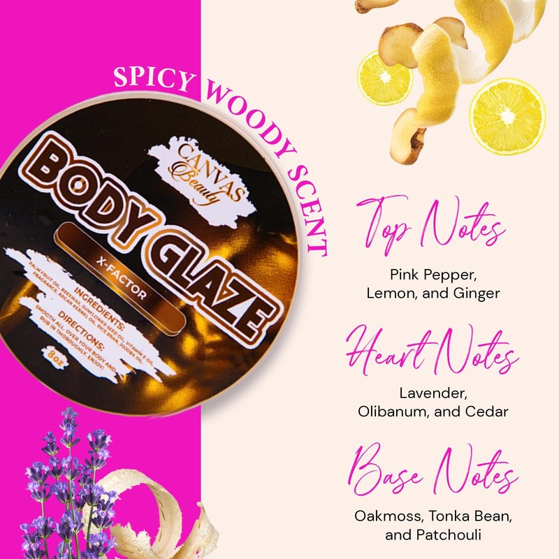 Canvas Beauty Body Glaze, Moisturizing Non-Greasy Body Butter for Women With Beeswax, Jojoba Oil, and Rice Bran for Soft and Glowy Skin (VANILLIONAIRE)