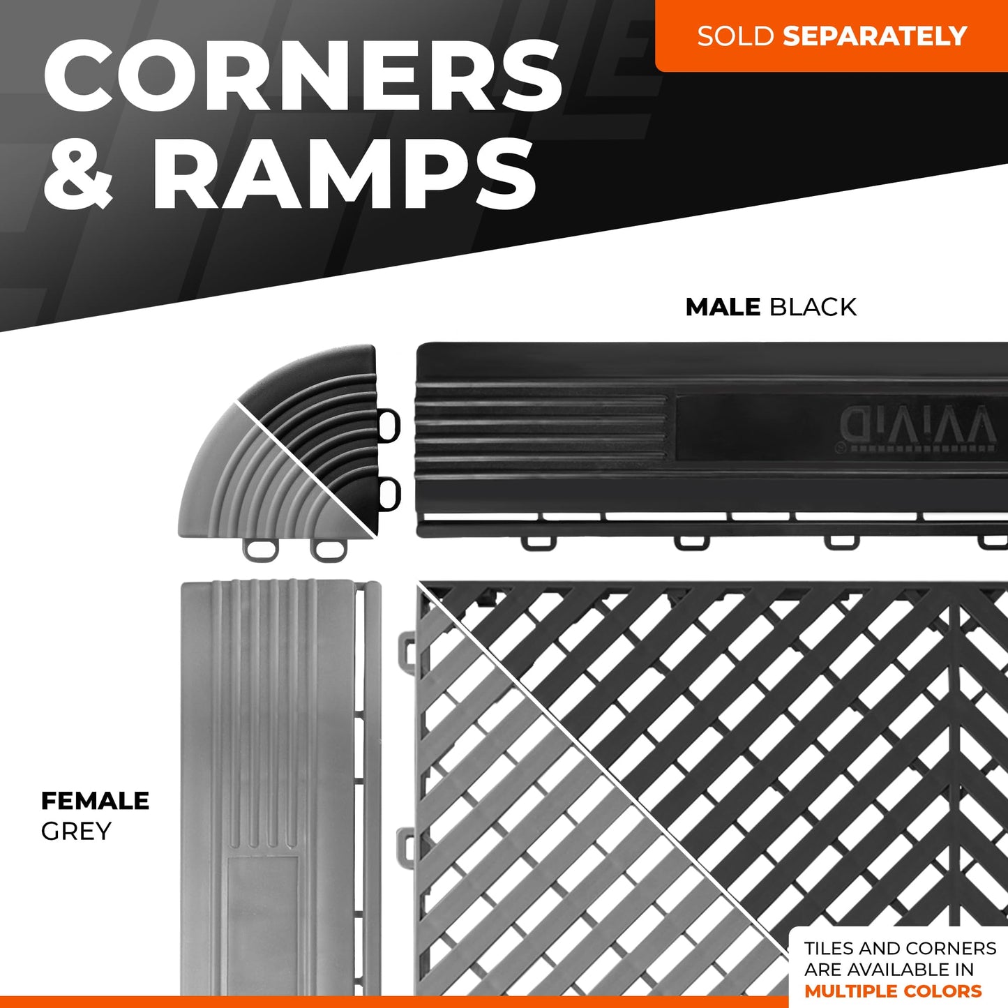 Elite Grey Garage Modular Floor Tiles Bundle, 36 Piece Kit, Includes Edge and Corner Kits