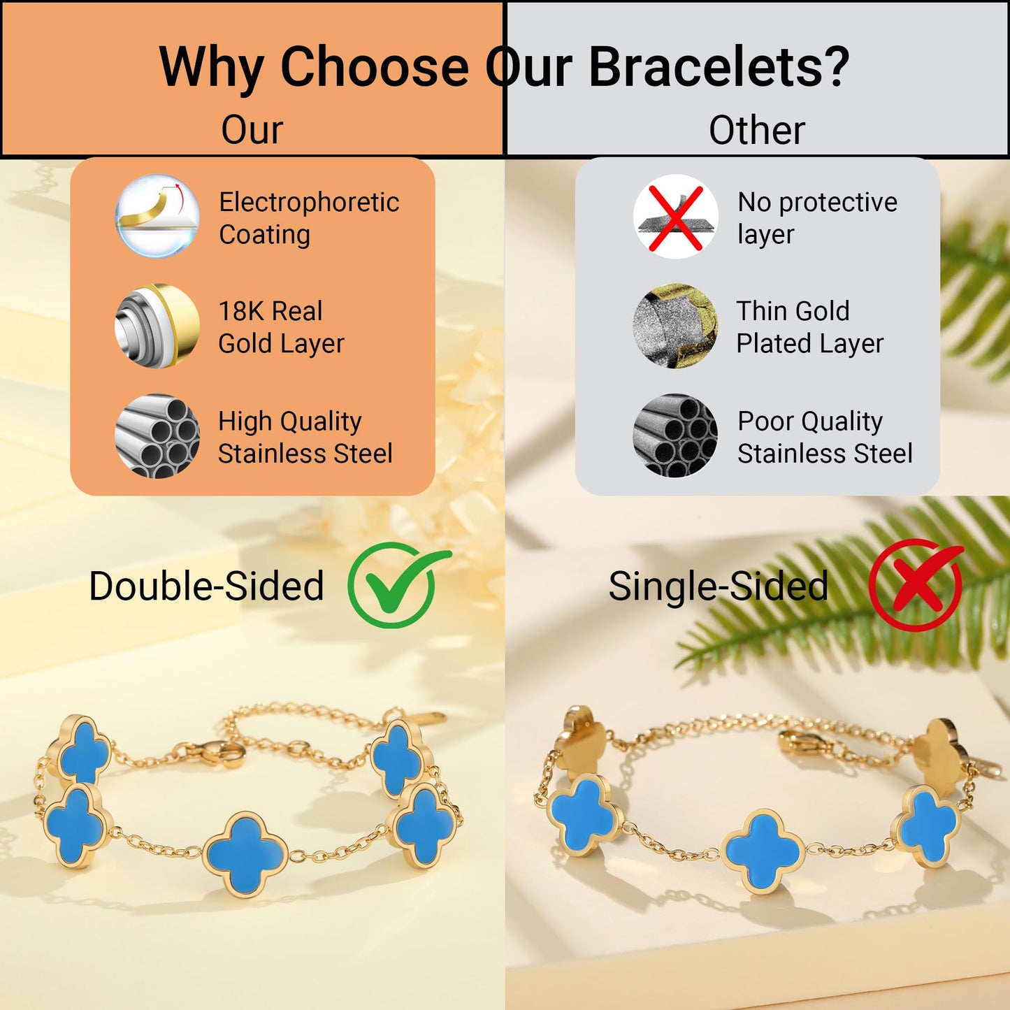 CORSMGSE 18K Gold Plated Clover Lucky Bracelet for Women Gold White Black Pink Green Red Blue Adjustable Double Sided Flower Four Leaf Link Bracelets Trendy Jewelry Gifts for Women Men