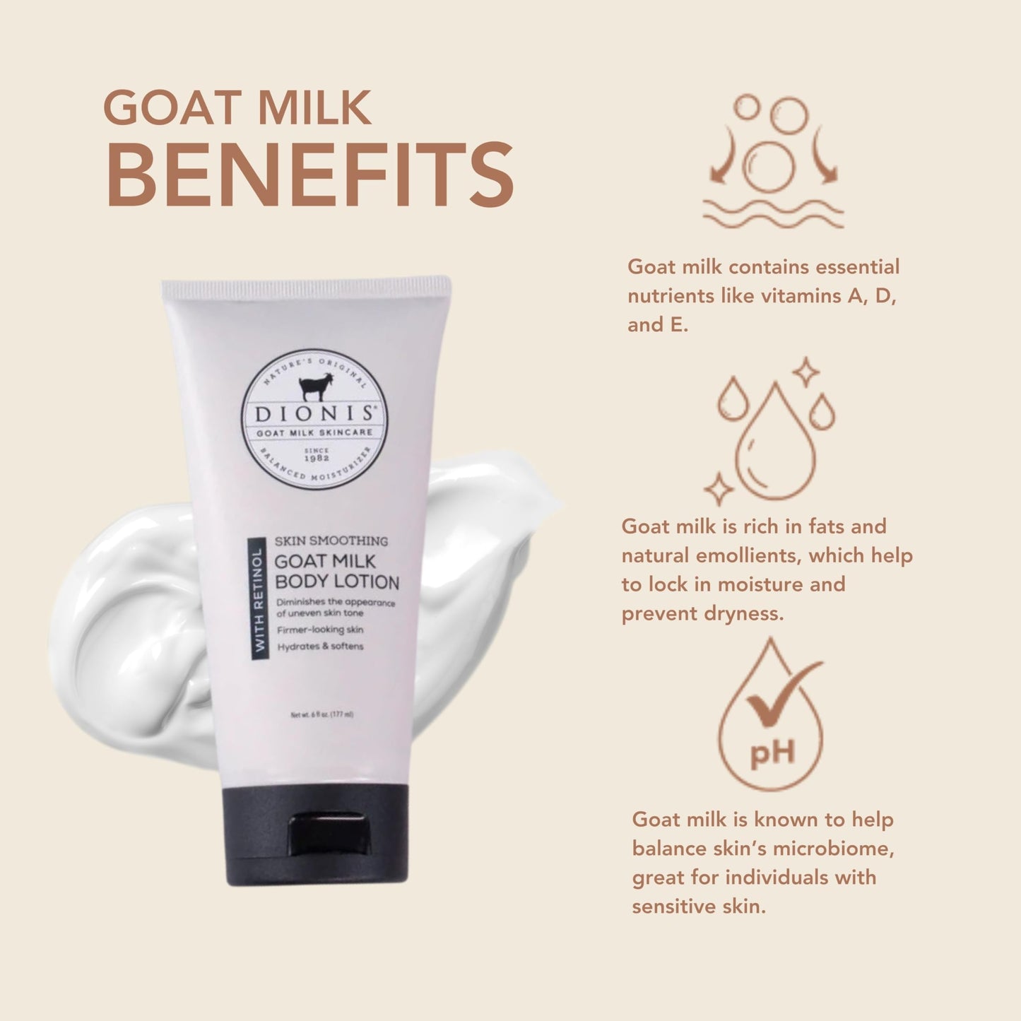 Dionis Goat Milk Retinol Body Lotion 6 oz (Pack of 1)
