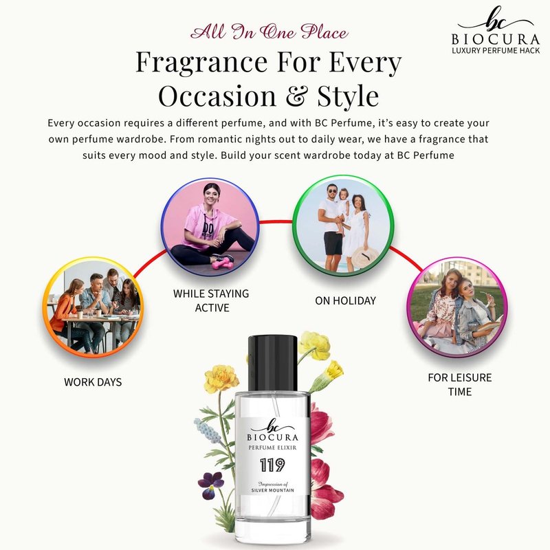 BC Perfume 966 Inspired by Champagne Toss For Women Fragrance Dupes Eau de Parfum Bottle 3.4 Fl Oz/100ml