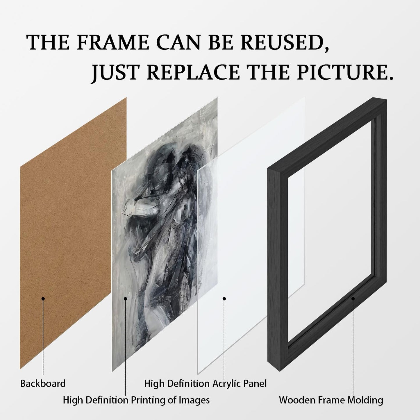2Pcs Framed Black and White Bathroom Canvas Wall Art Abstract Nude Prints Couple Modern Gallery Style Painting Pen sketch Posters Decorations Bedroom Living Room Bathroom 12x16 Inch Ready to Hang