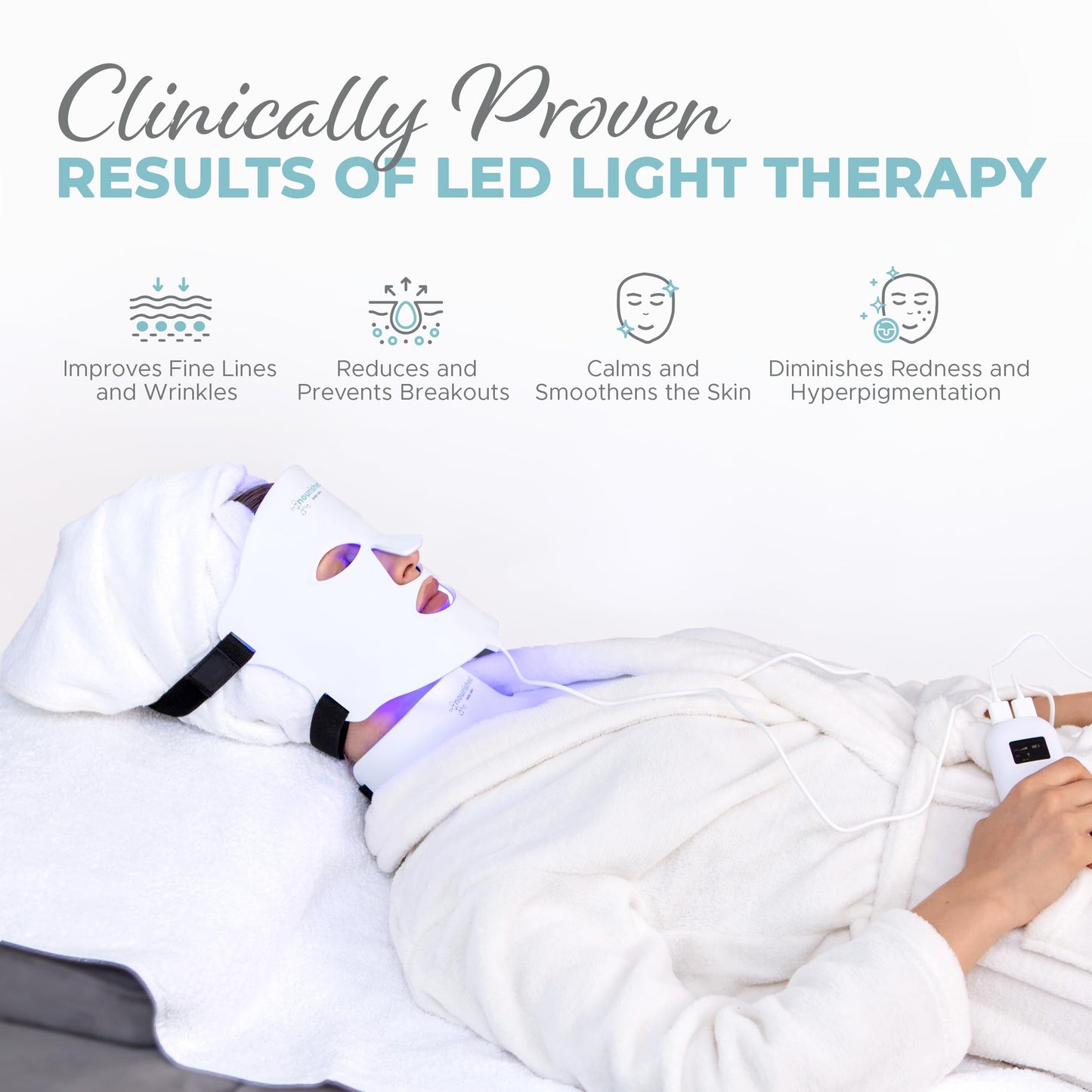 Nourished Bodynskin LED Light Therapy Face & Neck Mask - Facial Skin Care Device - 7 Colors Red & Blue - Rejuvenation, Anti-aging Product for Wrinkles