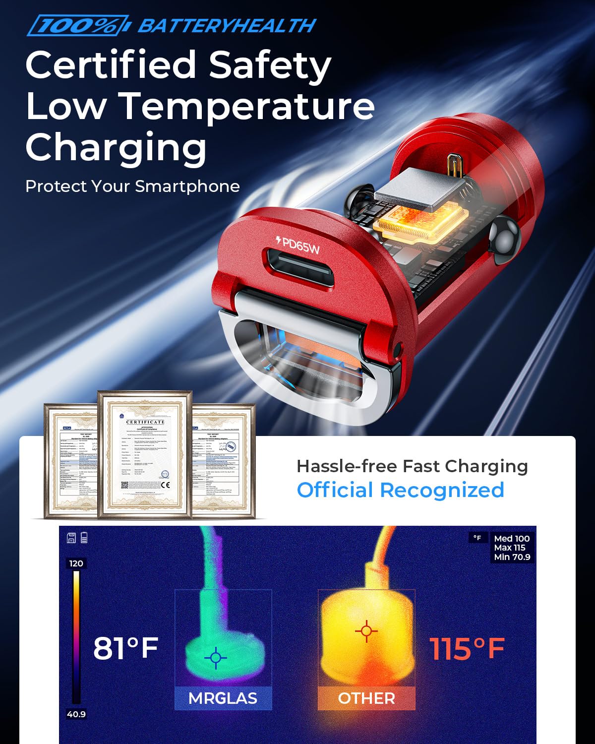 【Upgraded】 125W USB C Car Charger Super Fast Charging for iPhone 16, [PD65W & QC60W][All Metal] MRGLAS Cigarette Lighter Car Charger,Dual Port for iPhone 16 15 Pro iPad Samsung S25 S24 MacBook-Red
