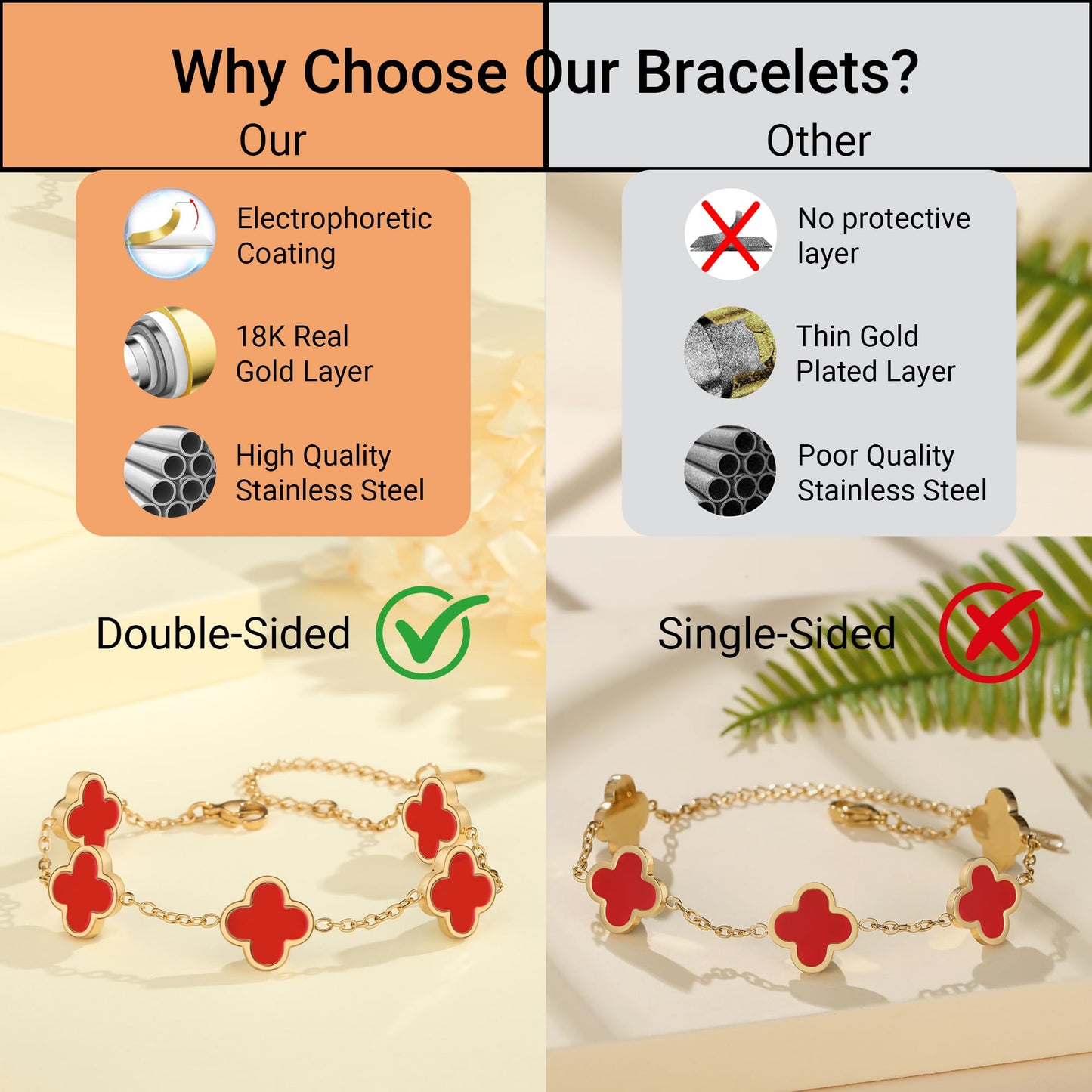 CORSMGSE 18K Gold Plated Clover Lucky Bracelet for Women Gold White Black Pink Green Red Blue Adjustable Double Sided Flower Four Leaf Link Bracelets Trendy Jewelry Gifts for Women Men