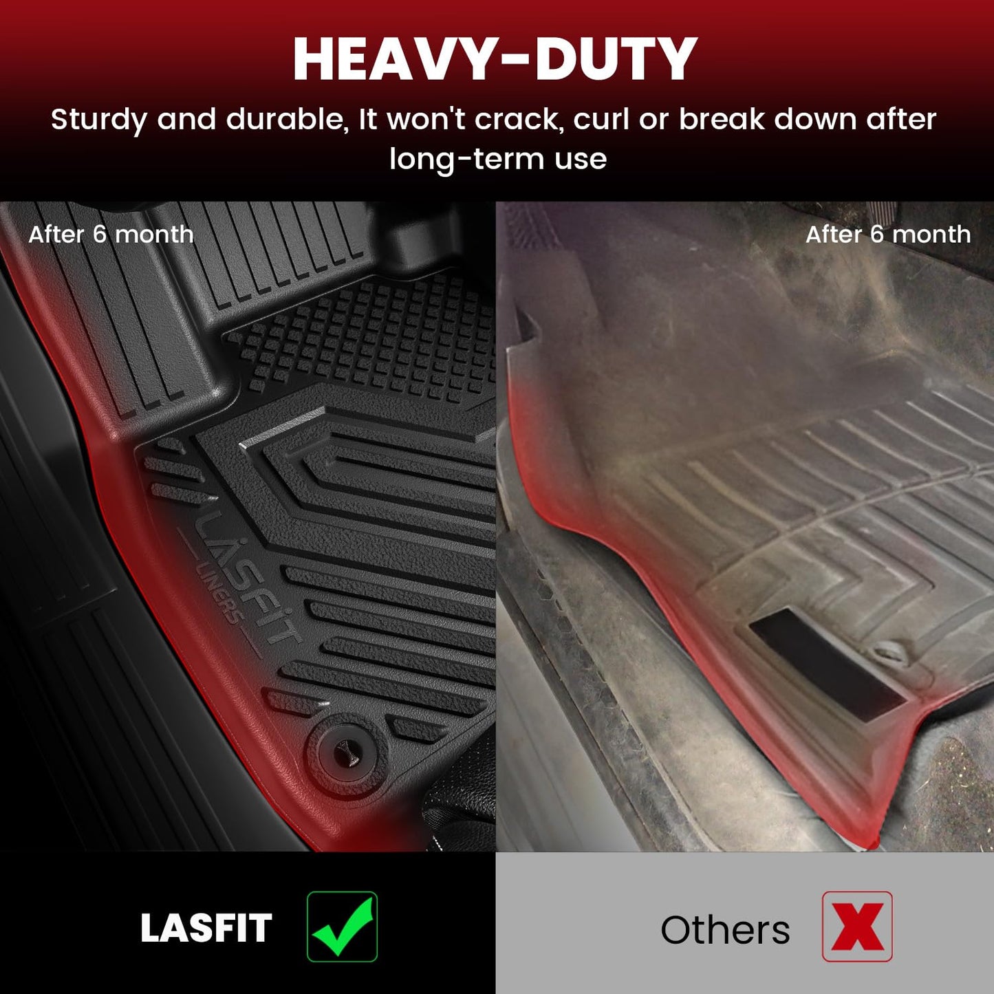 LASFIT Floor Mats for Dodge Durango 2016-2026, Fit 2nd Row Bench Seating(7seats), Not for 2nd Row Bucket Seating 6seats/5 Seats, All Weather TPE Custom Fit Car Mats Floor Liners, Black