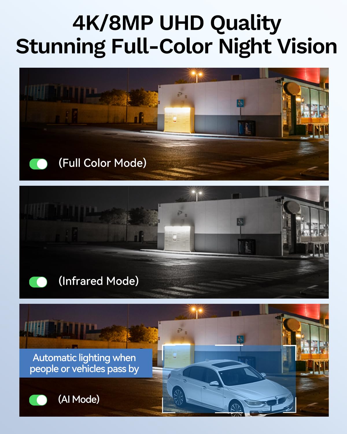 LongPlus 4K Security Camera System Commercial, 8pcs H.265+ 8MP PoE Home Security Camera System Outdoor, Person Vehicle Pet Detection, Spotlight Color Night Vision, 16CH NVR 4TB HDD, LP8MEF8B1