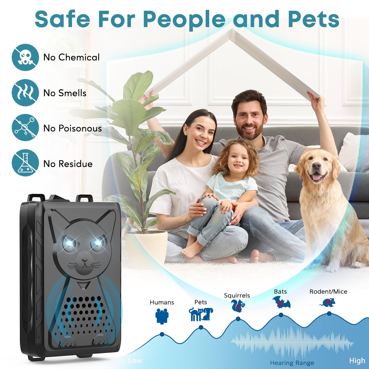 Ultrasonic Pest & Rodent Mouse Squirrels Repellent, 1 Pack Plug-in Electronic Rat Bat Bug Spider Repeller, Battery Operated Deterrent Control Mice for Car Engines, Replace Mouse Traps Indoor, Outdoor