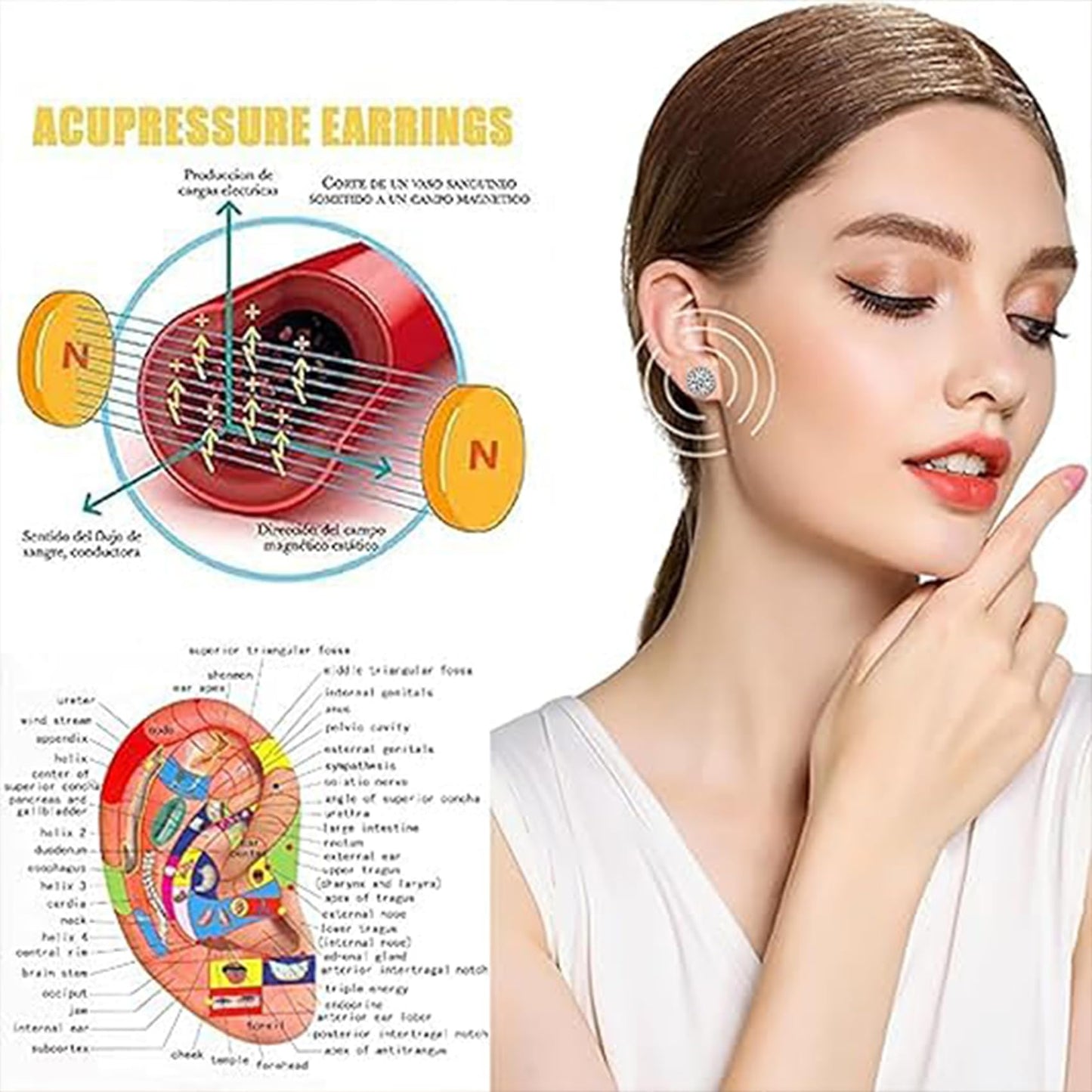 Lymphvity Germanium Earrings for Women Lymphatic Drainage Earrings Lymphatic Therapy Earring Lymph Detox Earring Sparkly CZ Stud (Silver)