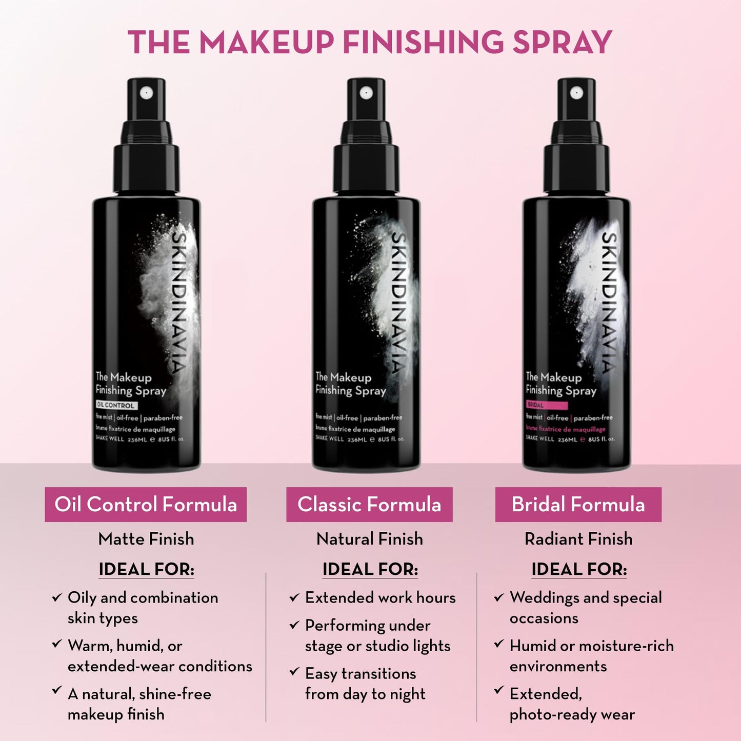 Skindinavia The Makeup Finishing Spray, Bridal Makeup Cooling Setting Spray, All-Day Wear, Long-Lasting Up to 16+ Hours, Heat-Resistant & Waterproof, Wedding Day, Bridal Shower Gift, 2.0 Oz