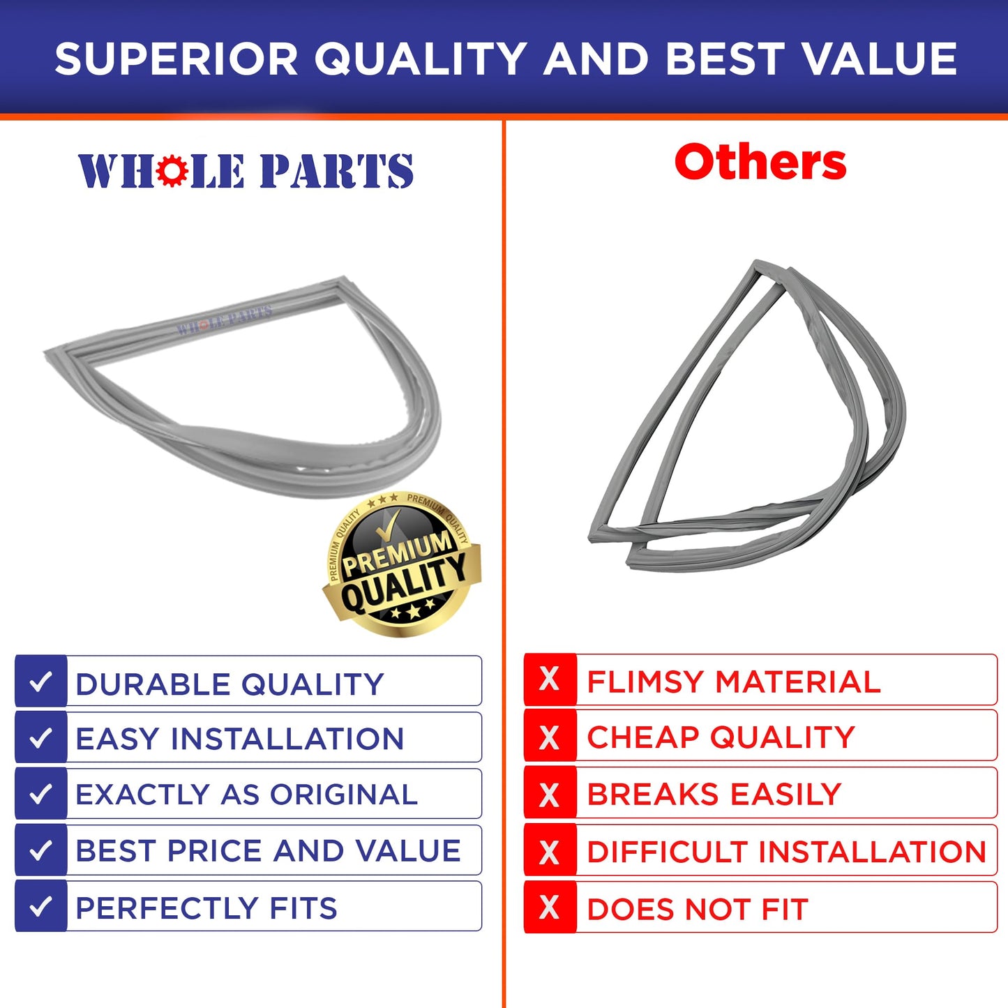 Upgraded Whole Parts Refrigerator French Door Seal Gasket (Magnetic Strip Inside), Part# DA63-06542A - Replacement & Compatible with Some Samsung Refrigerators